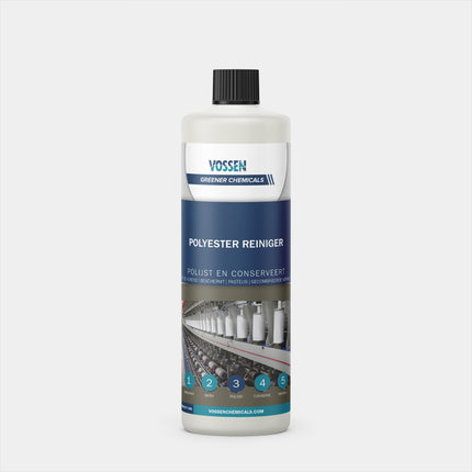 polyester polijsten