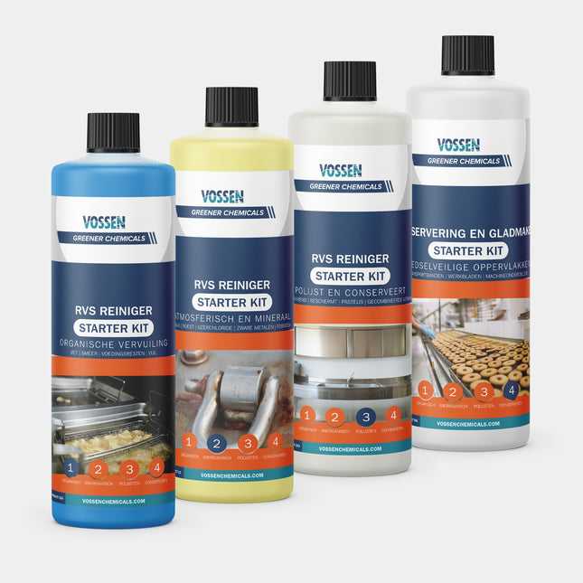 RVS reinigen en schoonmaken